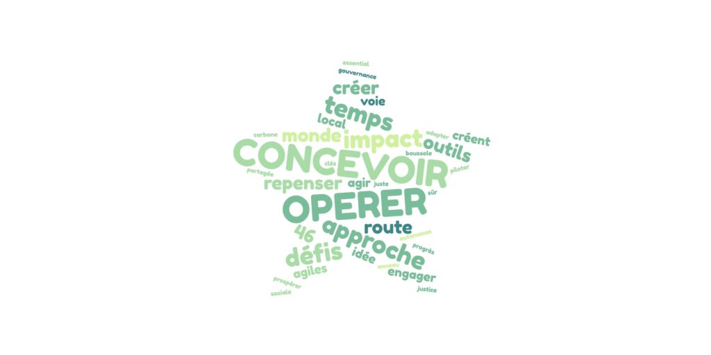 nuage de mots clés